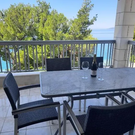 And Simic Makarska